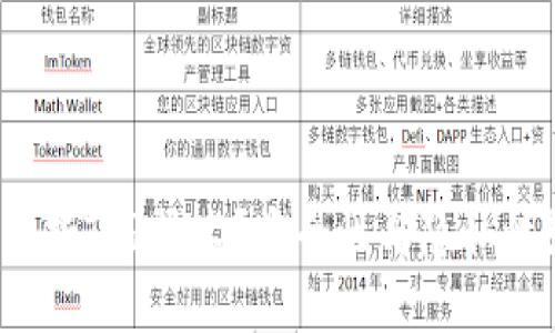 哪种钱包支持TOR技术？安全性与隐私性如何保障？