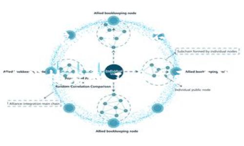 钱包之神是一个引发广泛兴趣的话题，尤其在当今数字货币和移动支付日益普及的背景下。我们不妨一起思考：在这样的科技浪潮下，是否真的存在一个能让我们的钱财自动增值的“钱包之神”呢？我们如何能在这个充满机遇和挑战的新时代，明智地管理自己的财务？

请您注意：接下来的内容将深入探讨如何在这个迅速发展的金融科技领域中找到属于自己的“钱包之神”，以及如何利用现代技术和工具来更有效地管理个人财务。

怎样找到你心中的“钱包之神”？