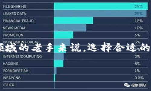 比特派钱包是区块链和加密货币领域中越来越受欢迎的一个数字资产管理工具。对于刚接触加密货币的新手，以及已经熟悉这一领域的老手来说，选择合适的钱包是至关重要的一步。那么，什么是比特派钱包？它究竟在数字货币管理中扮演了怎样的角色？接下来，我们将深入探讨这个话题。

比特派钱包如何满足加密货币用户的需求？