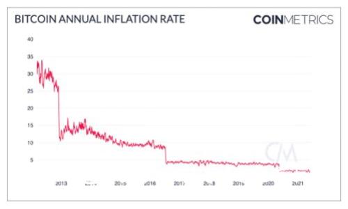 k豆钱包卖豆合法吗？看看这些真相！