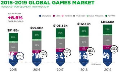 如何解决TPWallet选错通道的问题？