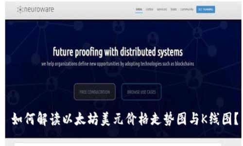  如何解读以太坊美元价格走势图与K线图？