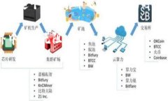   如何快速创建TPWallet？ /  guanjianci TPWallet, 创建