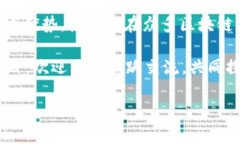 OK链是由OKEx平台推出的一种区块链技术，旨在支