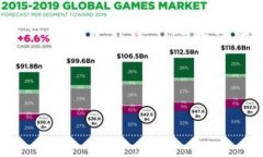 购宝钱包首页是一个用户友好的平台，致力于为