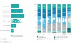 tpwallet转火币平台，这个话题无疑吸引了许多加密