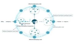 tpwallet免费挖矿在哪是一个很多正在关注数字货币