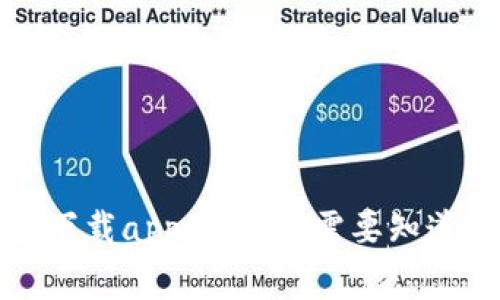在C币数字钱包下载app之前，你需要知道哪些关键事项？