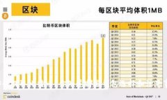 如何安全提取比特币？你知道哪些钱包选择和注