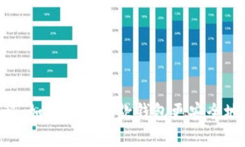 中本聪TPWallet教程：如何使用这款钱包更安全地管理你的数字资产？