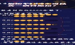 tiaoti如何将RACA提币到TPWallet？/tiaoti  RACA, 提币,