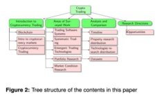 如何安全地在TPWallet中退出账户？