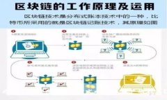 为什么选择用B语言开发比特币客户端钱包？