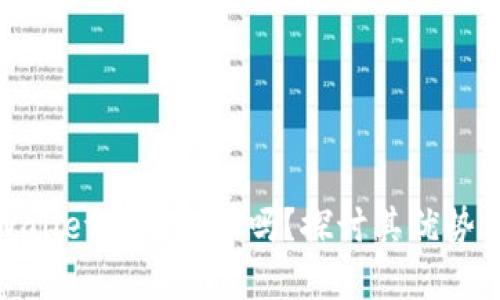 在TPWallet卖币划算吗？探讨其优势与风险