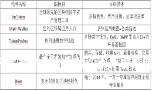 如何选择适合自己的以太币安卓钱包？