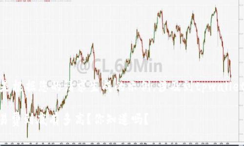 注意：以下内容是根据您的请求生成的示例，涉及到tpwallet交易费的主题。

TP Wallet 交易费到底有多高？你知道吗？