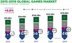 库神钱包（KUSI Wallet）是一款在数字货币和区块链