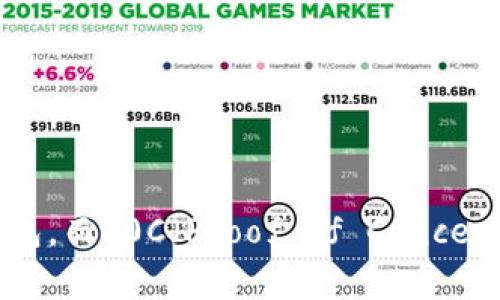 库神钱包（KUSI Wallet）是一款在数字货币和区块链技术迅速发展的背景下，逐渐受到用户关注的数字钱包。而P0C（Proof of Concept）是一种被广泛应用于技术开发初期的概念验证方式。面对这些名词，我们不禁要问：库神钱包里有P0C吗？