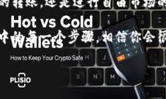 tpwallet怎样收款？看这一篇就够了！tpwallet, 收款