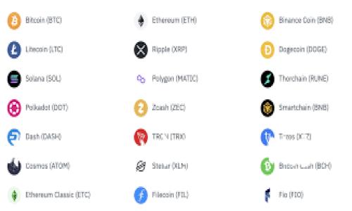 如何在TPWallet中显示您创建的NFT？