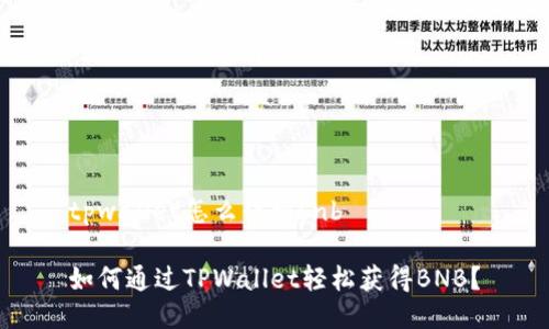 tpwallet怎么得到bnb 

如何通过TPWallet轻松获得BNB？