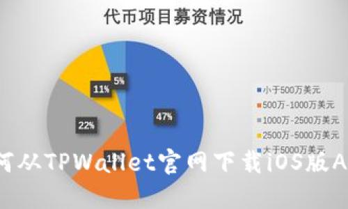 如何从TPWallet官网下载iOS版APP？