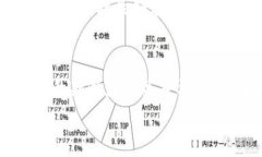   币圈有哪些值得投资的币种？ /  guanjianci 币圈