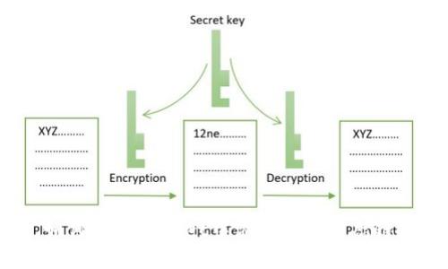 如何在TPWallet中添加货币生态链？