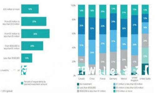 如何快速访问TPWallet首页？