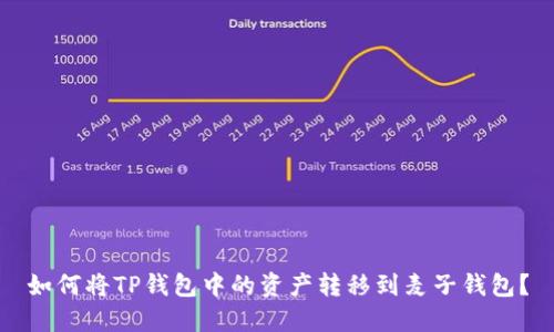 如何将TP钱包中的资产转移到麦子钱包？