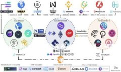 xiaotuzitpwallet的功能说明/xiaotuziTPWallet是一款越来