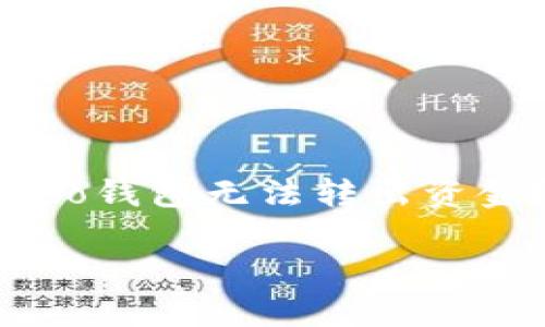 neo钱包不能转出的问题可能让一些用户感到不安或者困惑。对此，许多朋友可能都有一个疑问：“为什么我的neo钱包无法转出资金？”在这篇文章中，我们将深入探讨这一问题，帮助大家更好地理解neo钱包的运作机制及可能出现的转出问题。

为什么我的neo钱包无法转出资金？