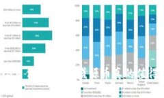 盛源币今日价格行情：盛源币真的值得投资吗？
