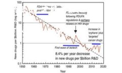 币看钱包是近年来为加密货币爱好者所熟悉的一