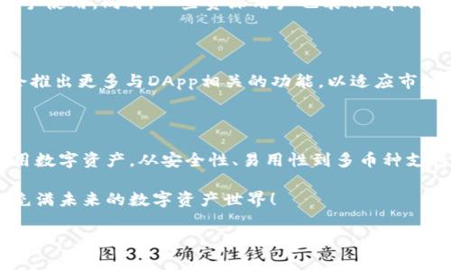 tpwallet以太坊主网是近期在区块链和数字资产领域备受关注的话题。如果你对如何使用tpwallet或其在以太坊主网上的表现感到好奇，或者想探索这个数字钱包的各种功能，那么你来对地方了。本文将详细介绍tpwallet在以太坊主网的功能、技术细节以及用户体验等方方面面，希望能解答你的疑问。

tpwallet是一个功能丰富的数字钱包，支持多种主流区块链，包括以太坊。它允许用户安全地存储、发送和接收以太币（ETH）及基于以太坊的各种代币。今天，我们将从多个角度深入探讨这个钱包，让大家对它有一个更全面的认识。

tpwallet是什么？

在谈论tpwallet之前，先来了解一下什么是数字钱包。数字钱包是存储和管理你的加密货币的一种工具。相较传统银行账户，数字钱包在安全性、方便性、去中心化等方面提供了许多优点。

tpwallet作为数字钱包中的一员，具有界面友好、操作简单等诸多优点。它不仅支持以太坊区块链，还包括众多其他链，从而为用户提供了更广泛的资产管理选择。

tpwallet的主要功能

tpwallet提供了一系列出色的功能，这也是吸引用户的重要原因。下面我们将盘点几个显著的功能：

ul
    li安全性：tpwallet运用了多种加密技术来保护用户资产。不论你是在移动设备上还是桌面端，钱包内的资产都有很高的安全性。/li
    li多币种支持：除了以太坊，tpwallet还支持包括比特币、莱特币等多种加密货币，极大地方便了用户的资产管理。/li
    li易于使用的界面：无论你是初学者还是有经验的区块链用户，tpwallet的界面都十分友好，操作简单，能够快速上手。/li
    li便捷的转账功能：用户可以轻松进行资产转移，支持一键发送，加速了交易过程。/li
    li支持DApp：tpwallet能够与去中心化应用（DApp）进行交互，扩展了它的使用场景，让用户体验到区块链技术带来的乐趣。/li
/ul

如何在以太坊主网使用tpwallet？

如果你想在以太坊主网上使用tpwallet，首先需要下载相应的应用。这里提供几个简单的步骤，帮助你快速上手：

ol
    li下载与安装：访问tpwallet的官方网站，下载适合你设备的版本，然后按照提示完成安装。/li
    li创建钱包：打开应用后，可选择“创建新钱包”选项，按要求输入必要的个人信息，并记录下助记词，以备不时之需。牢记，助记词是恢复钱包的重要凭证。/li
    li充值以太坊：通过交易所或其他渠道充值ETH到你的tpwallet，实现资产的管理和使用。/li
    li体验DApp：在钱包内可以轻松访问各类DApp，进行游戏、投资、交易等活动。/li
/ol

tpwallet的优势与挑战

尽管tpwallet具有多种优势，但任何数字钱包都有其潜在的挑战。首先，安全性始终是用户最关心的问题。虽然tpwallet在加密技术方面做了大量努力，但用户如果没有妥善保管自己的私钥和助记词，依然可能面临资产损失的风险。

其次，有些用户可能会对tpwallet的功能还不够全面表示担忧。在某些情况下，特定的功能或币种可能不如其他钱包丰富。为了保持竞争力，tpwallet需要不断更新与自身的功能。

社区反馈与用户体验

用户的反馈对tpwallet的改进至关重要。根据一些用户的评论，大家普遍认为tpwallet的界面设计非常友好，上手容易，特别适合新手使用。同时，一些资深用户也表示，tpwallet在处理多币种方面的表现令人满意，极大地方便了他们的资产管理。

tpwallet的未来发展

未来，tpwallet将继续致力于提升用户体验，增加更多的功能和支持更多的币种。此外，随着区块链技术的不断发展，tpwallet可能会推出更多与DApp相关的功能，以适应市场的需求。综合来看，tpwallet的未来发展潜力巨大。

总结

总体而言，tpwallet是一个值得尝试的数字钱包。无论你是小白还是老玩家，都能够在这个平台上找到适合自己的方式来管理和使用数字资产。从安全性、易用性到多币种支持，tpwallet都展现出了不俗的实力。

如果你对tpwallet以太坊主网的使用有更多的问题或者需要帮助，欢迎随时在讨论区留言，大家可以相互交流经验，共同探索这个充满未来的数字资产世界！

tpwallet, 以太坊主网, 数字钱包, 加密货币, DApp/guanjianci