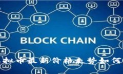 2023年十大虚拟币最新价格走势如何影响投资决策