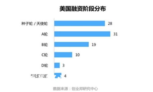 什么是开源软件钱包？它为何成为数字货币的热门选择？