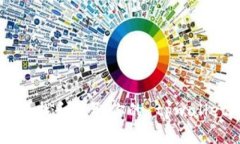 如何查找和获取你的 tpwalletid ？