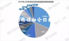 EOS密钥怎么导入TPWallet是很多EOS用户关心的问题。