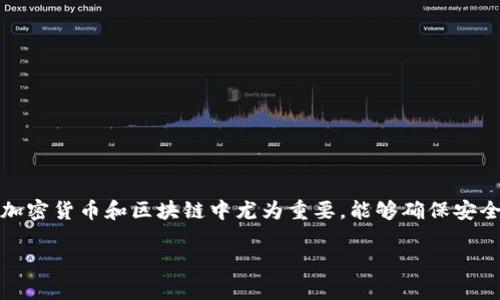 多重签名的英文单词是“Multisignature”。这种技术在加密货币和区块链中尤为重要，能够确保安全性和可靠性。以下是相关内容以及常见问题的详细解答。

多重签名技术及其在区块链中的应用