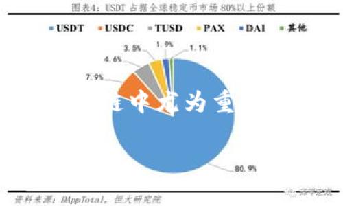 多重签名的英文单词是“Multisignature”。这种技术在加密货币和区块链中尤为重要，能够确保安全性和可靠性。以下是相关内容以及常见问题的详细解答。

多重签名技术及其在区块链中的应用