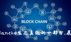 和关键词  如何在TP Wallet中添加AVAX并进行管理/