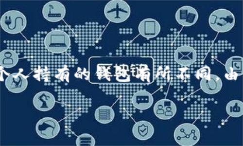 交易所的钱包通常是指加密货币交易所为其用户提供的数字资产存储钱包。这类钱包与用户个人持有的钱包有所不同，由于其涉及到大量用户的资产以及交易所的运营，因此有其特定的特点和功能。以下是详细介绍。

交易所的钱包是什么钱包，如何保障安全性？