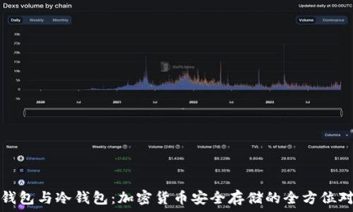   
热钱包与冷钱包：加密货币安全存储的全方位对比