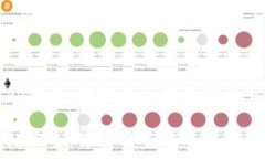   虚拟币网站大全：你需要了解的所有平台和资源