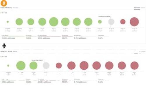   
虚拟币网站大全：你需要了解的所有平台和资源

虚拟币网站大全：你需要了解的所有平台和资源