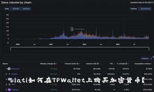 biati如何在TPWallet上购买加密货币？