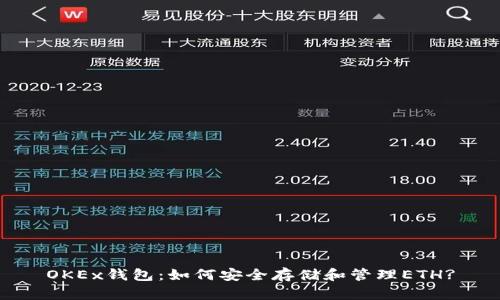 OKEx钱包：如何安全存储和管理ETH?