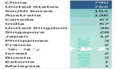 安币交易时间是一个倍受关注的主题，尤其是对