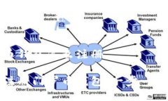 门罗币钱包怎么注册如何注册门罗币钱包：一步